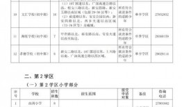 云阳新闻爆料电话查询网,揭秘新闻线索获取新途径