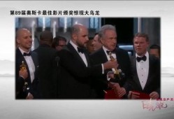 奥斯卡最新爆料视频,揭秘幕后精彩瞬间与幕后英雄